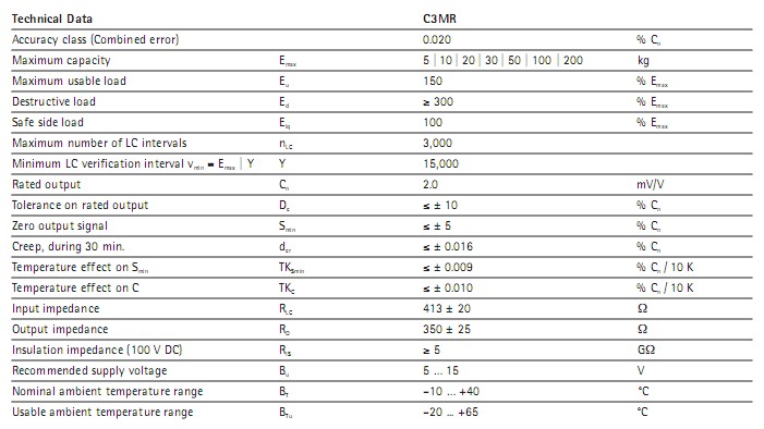 MP71稱重傳感器 MP71稱重傳感器