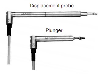 德國(guó)HBM位移傳感器 德國(guó)HBM位移傳感器