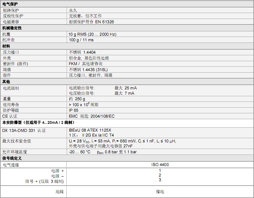 DMD 331����׃����