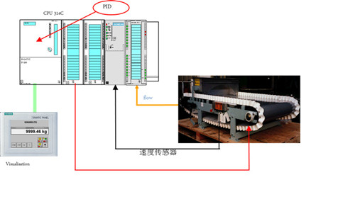 �Ԅ�(d��ng)�Q�ؽo�ϙC(j��)