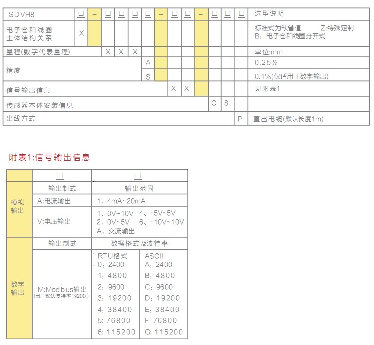 SDVH8位移傳感器 SDVH8位移傳感器
