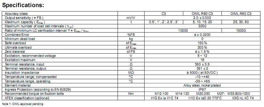 H8-C3稱重傳感器 H8-C3稱重傳感器