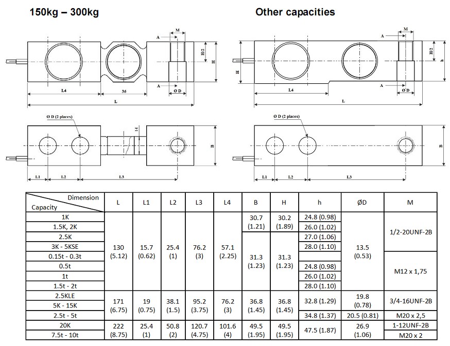 BM8D-C3稱重傳感器 BM8D-C3稱重傳感器