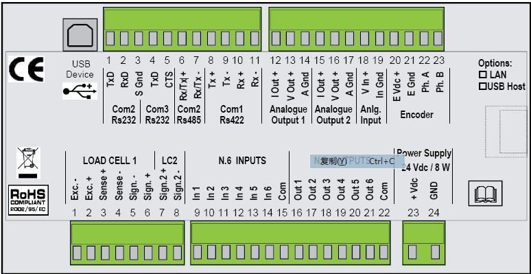 意大利NBC TS01稱重儀表 意大利NBC TS01稱重儀表