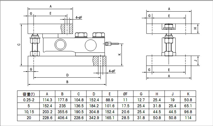 托利多FWC-1.1t稱重模塊 托利多FWC-1.1t稱重模塊