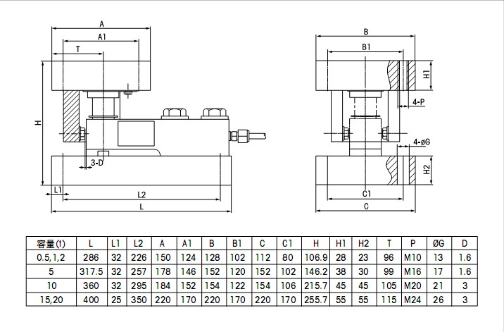 托利多FW-5t稱重模塊 托利多FW-5t稱重模塊