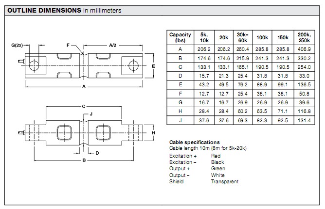5103-50klbs稱重傳感器 5103-50klbs稱重傳感器