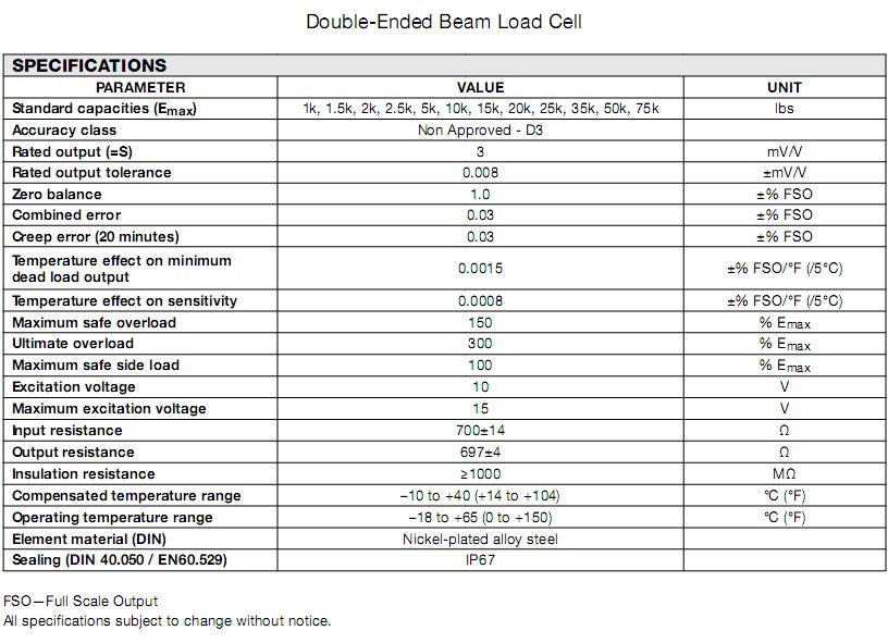 5203-10klbs稱重傳感器 5203-10klbs稱重傳感器