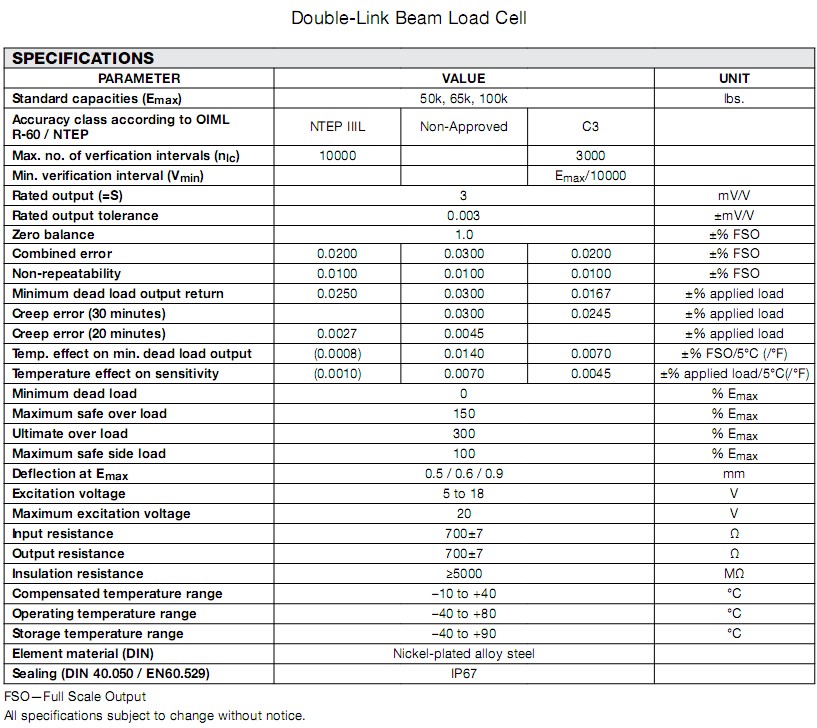 5223-50klbs稱重傳感器 5223-50klbs稱重傳感器