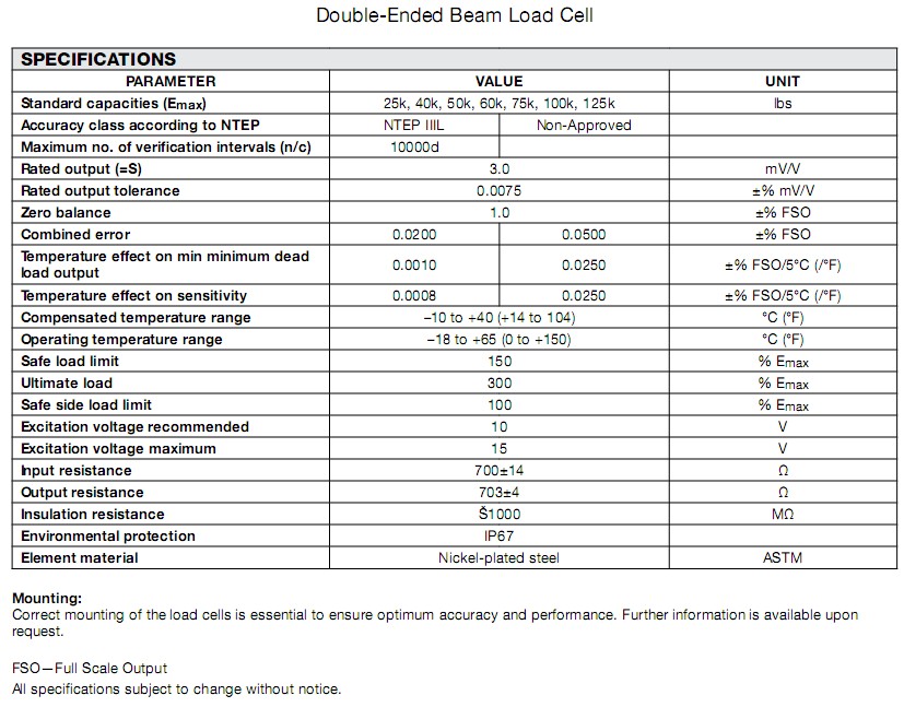5303-50klbs稱重傳感器 5303-50klbs稱重傳感器