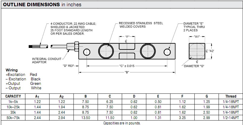 9203-10klbs稱重傳感器 9203-10klbs稱重傳感器