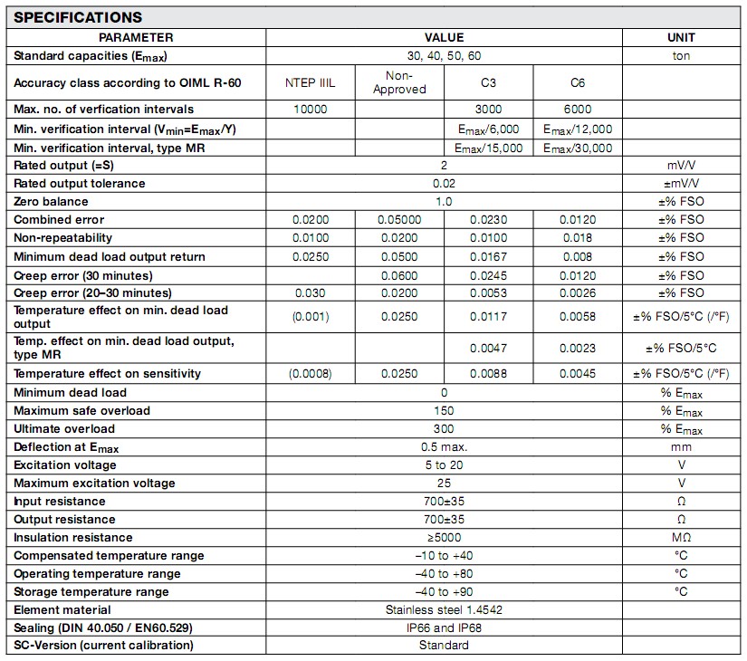 美國(guó)Revere ASC-30T稱重傳感器 美國(guó)Revere ASC-30T稱重傳感器