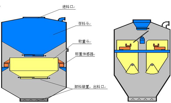 ���ϷQ��ϵ�y(t��ng)