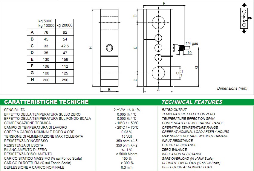 TAL-10000kg�Q�؂�����