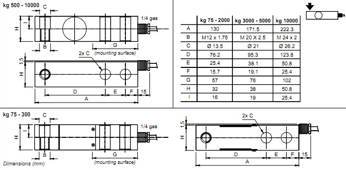 FTP-2000KG傳感器 FTP-2000KG傳感器